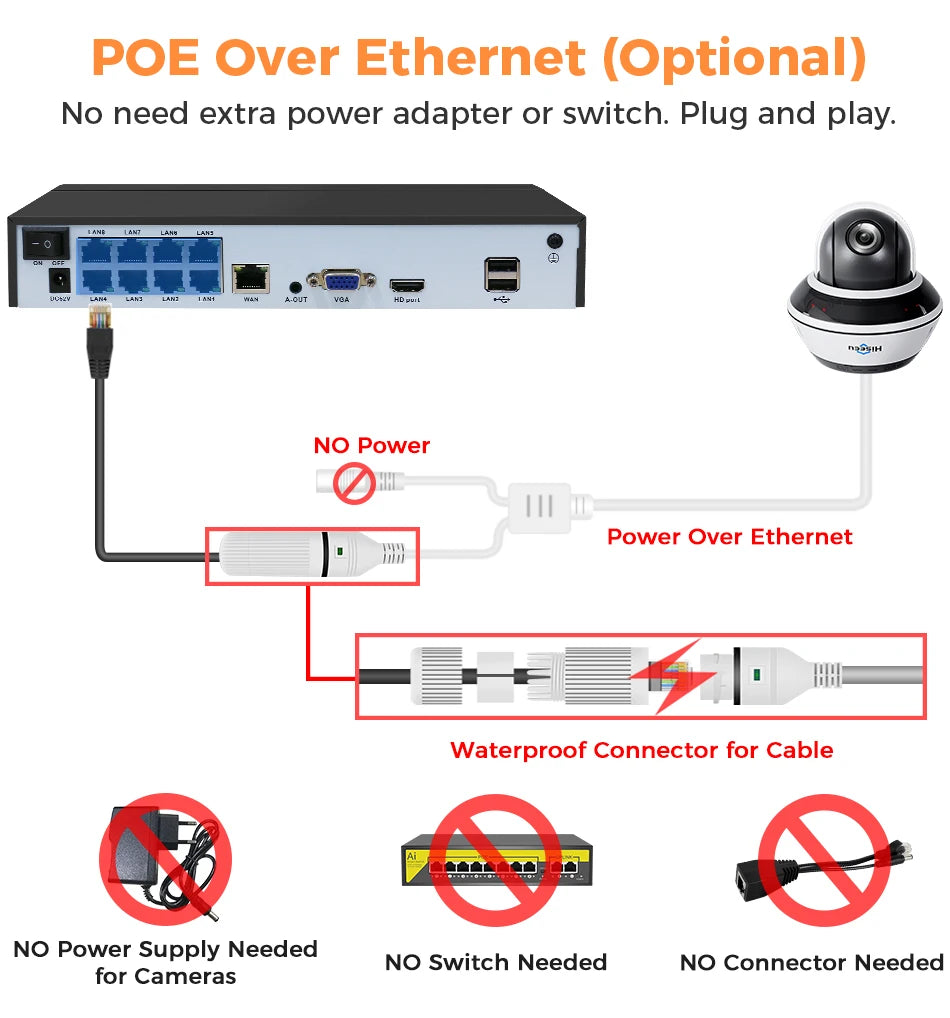 Hiseeu 6MP Vandalproof POE IP Audio Camera 4X Optical Zoom Outdoor Video CCTV Security Surveillance Dome Cameras Onvif H.265