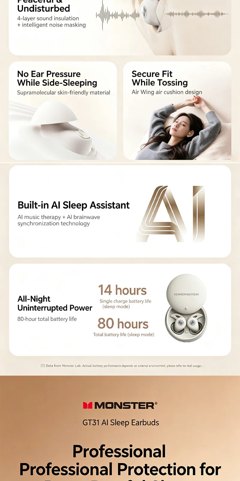 MONSTER GT31 Bluetooth Earphones Wireless Zero-Pressure Earbuds Noise Cancelling Sleep Aid Headphone HiFi Stereo Sound