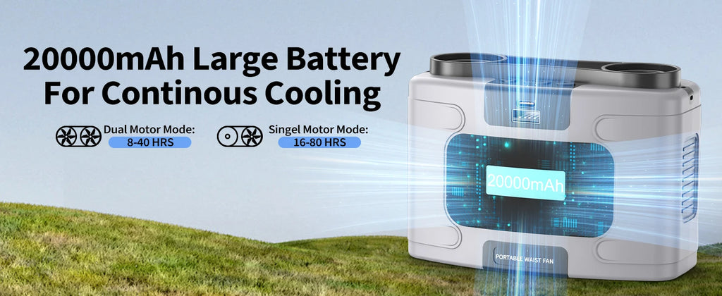 2026 New Upgrade 20000mAh Portable Waist Fan, Personal Fan Clip On With Rechargeable Battery Operated, 40H Cooling,10 Speeds,