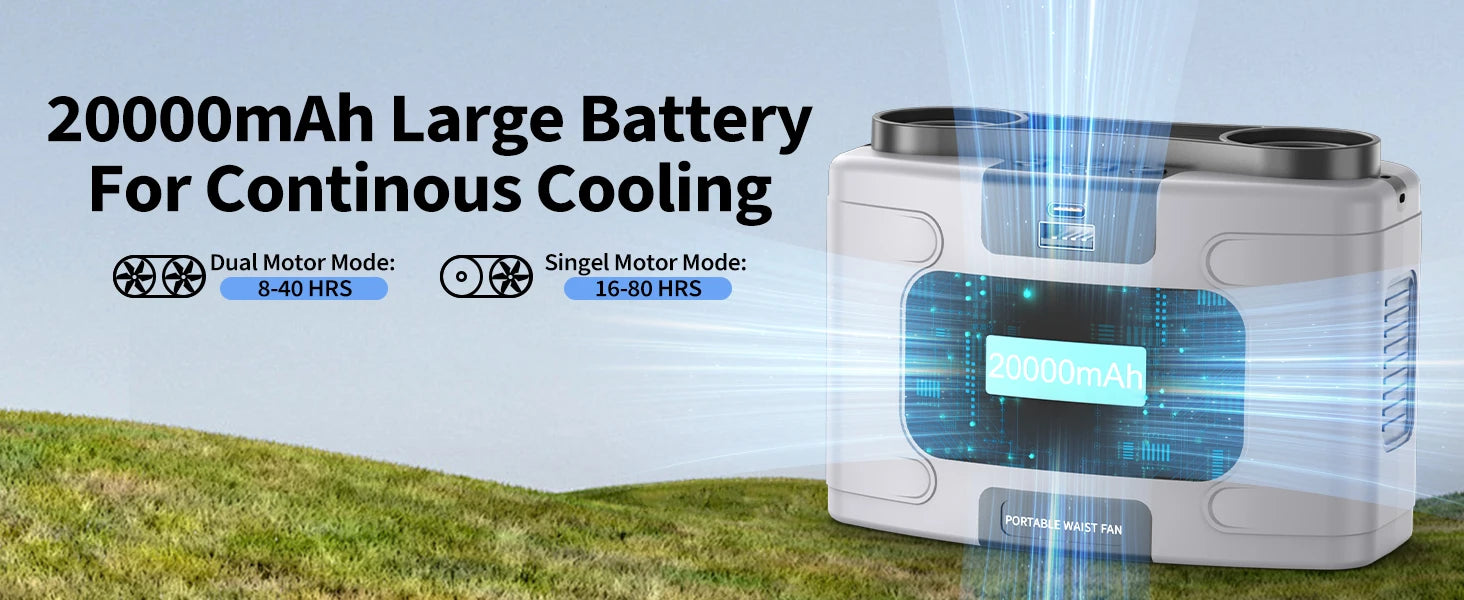 2026 New Upgrade 20000mAh Portable Waist Fan, Personal Fan Clip On With Rechargeable Battery Operated, 40H Cooling,10 Speeds,