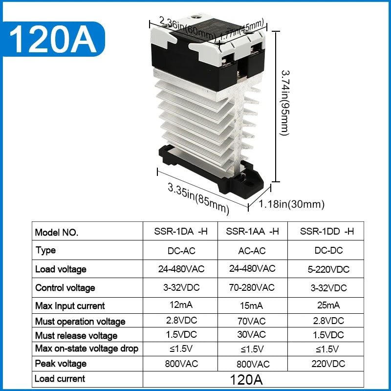 SSR Solid State Relay 24-480VAC Heat Sink Single Phase DIN Rail Mounted 10A 25A 40A 60A 80A 100A 120A DA AA DD Zero Crossing