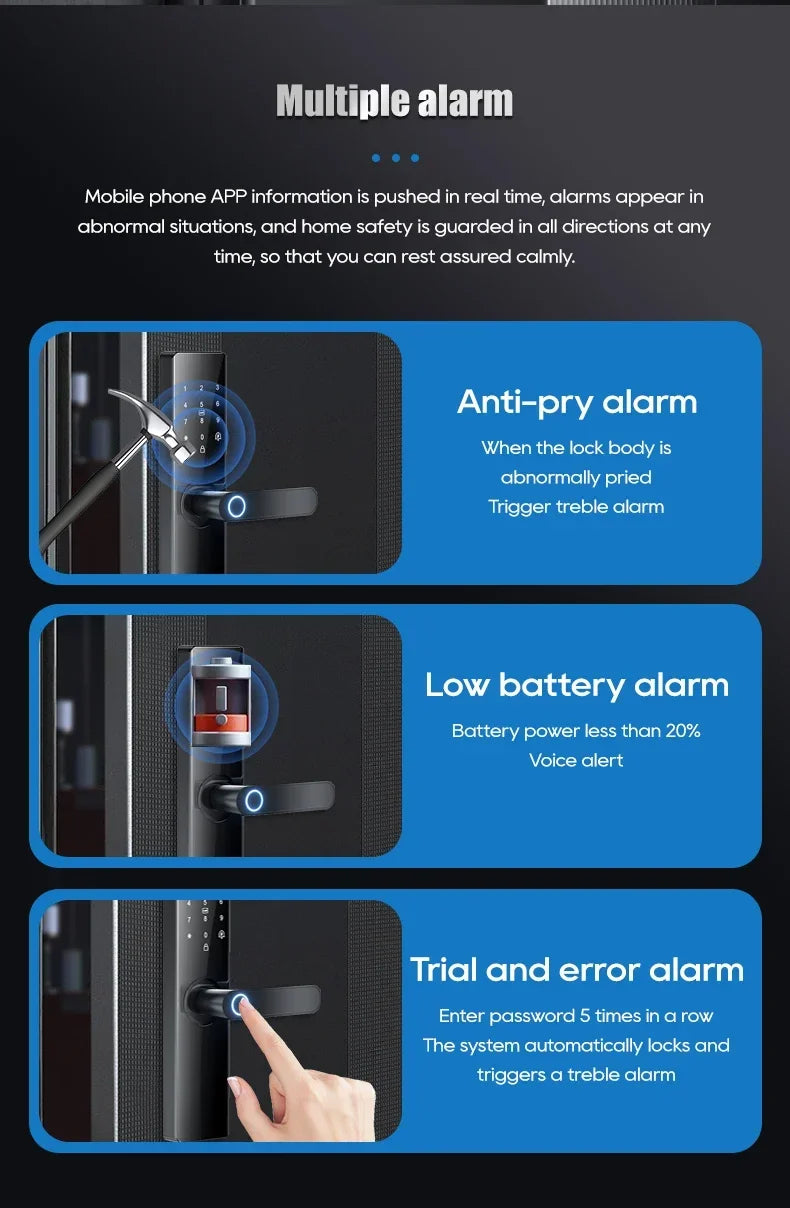 Smartlock Fingerprint Biometrics Smart Electronic Door Locks Application Control Smart Card Key Entry and USB Emergency Charging
