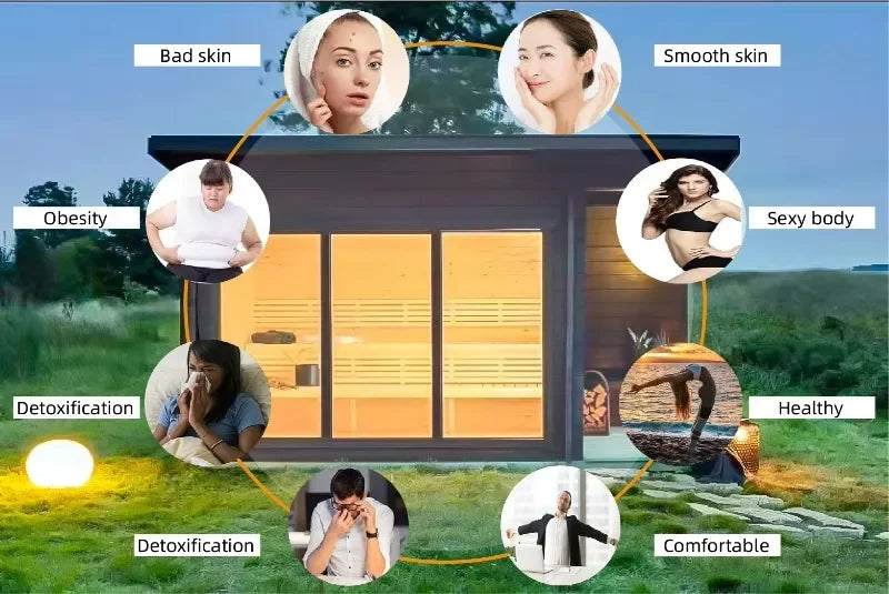 Traditional Outdoor Steam Sauna Room Customizable Size with Sauna Stove & Stones for Home