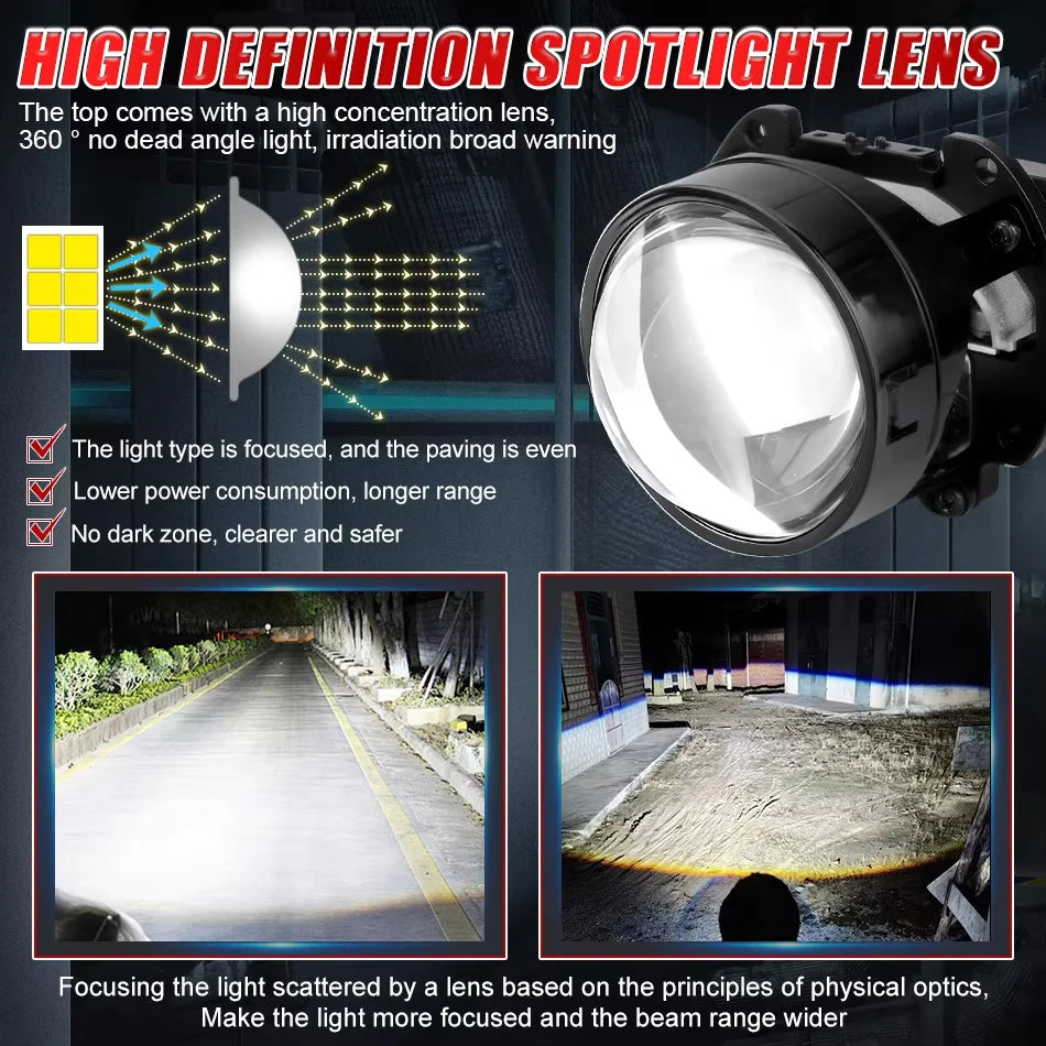 Bi-LED Projector Headlight Lenses H7 H4 9005 9006 LED Car Lamps Auto High Low Beam LED Light Bi-led Lens 2.5 Inch 3.0 In