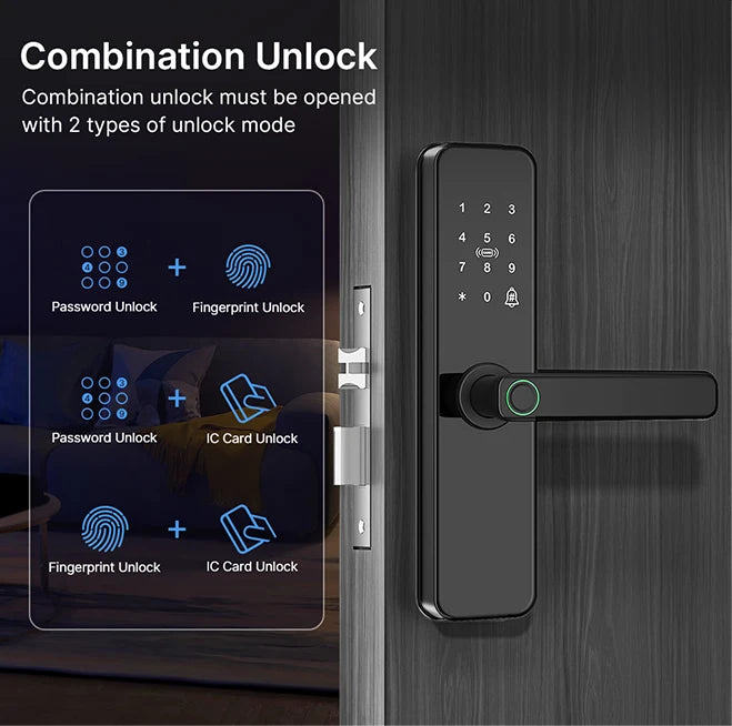 Tuya Smart Door Lock Wifi Electronic with Biometric Fingerprint/IC Card/Password/Key Unlock/Remote Control/USB Emergency Charge