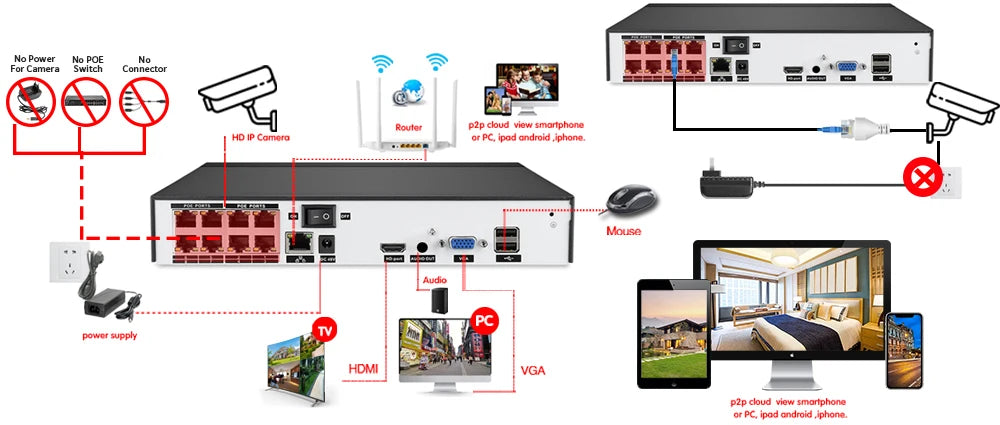Smart life 6MP POE IP Dome Security Camera Metal outdoor indoor home Ceiling Camera Video Surveillance Audio Record CCTV Cam