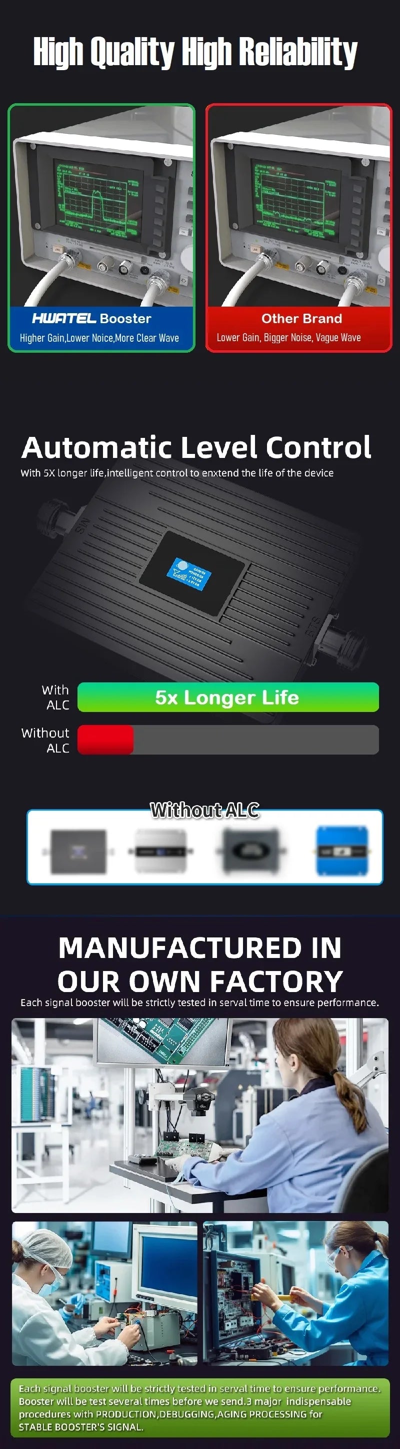 Cell Phone Signal Booster Verizon AT&T T Mobile US Cellular on Band 12 13 17 Boost 5G 4G& LTE Signal Smart LCD FCC Approved