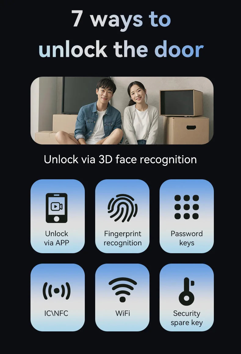 Camera video intercom Waterproof IP65 Automatic Slim Smart Aluminum door lock Face Tuya wifi 3592 euro mortise Digital UPVC lock