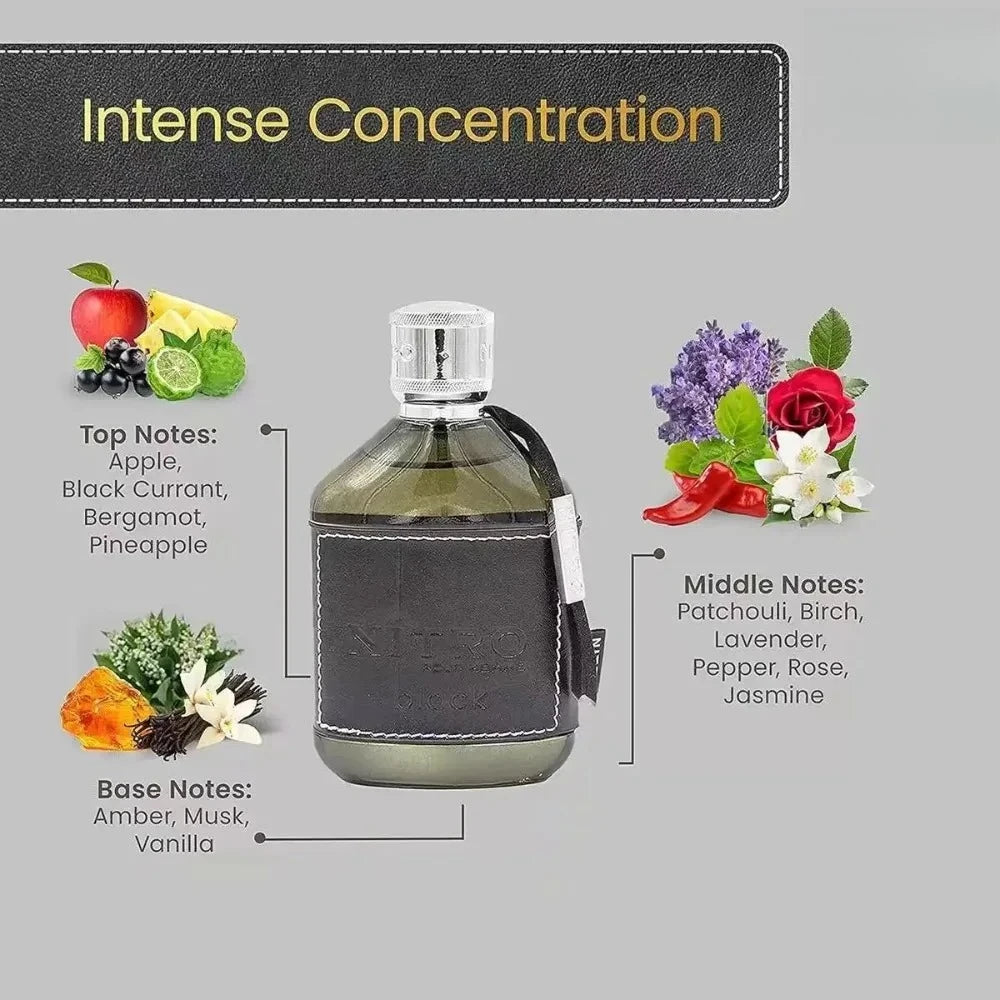 Luxury Men Eau De Parfum Spray, Long Lasting Fragrance, Premium Scent, Nitro Red Blue Black Green Similar Perfume, 100ml