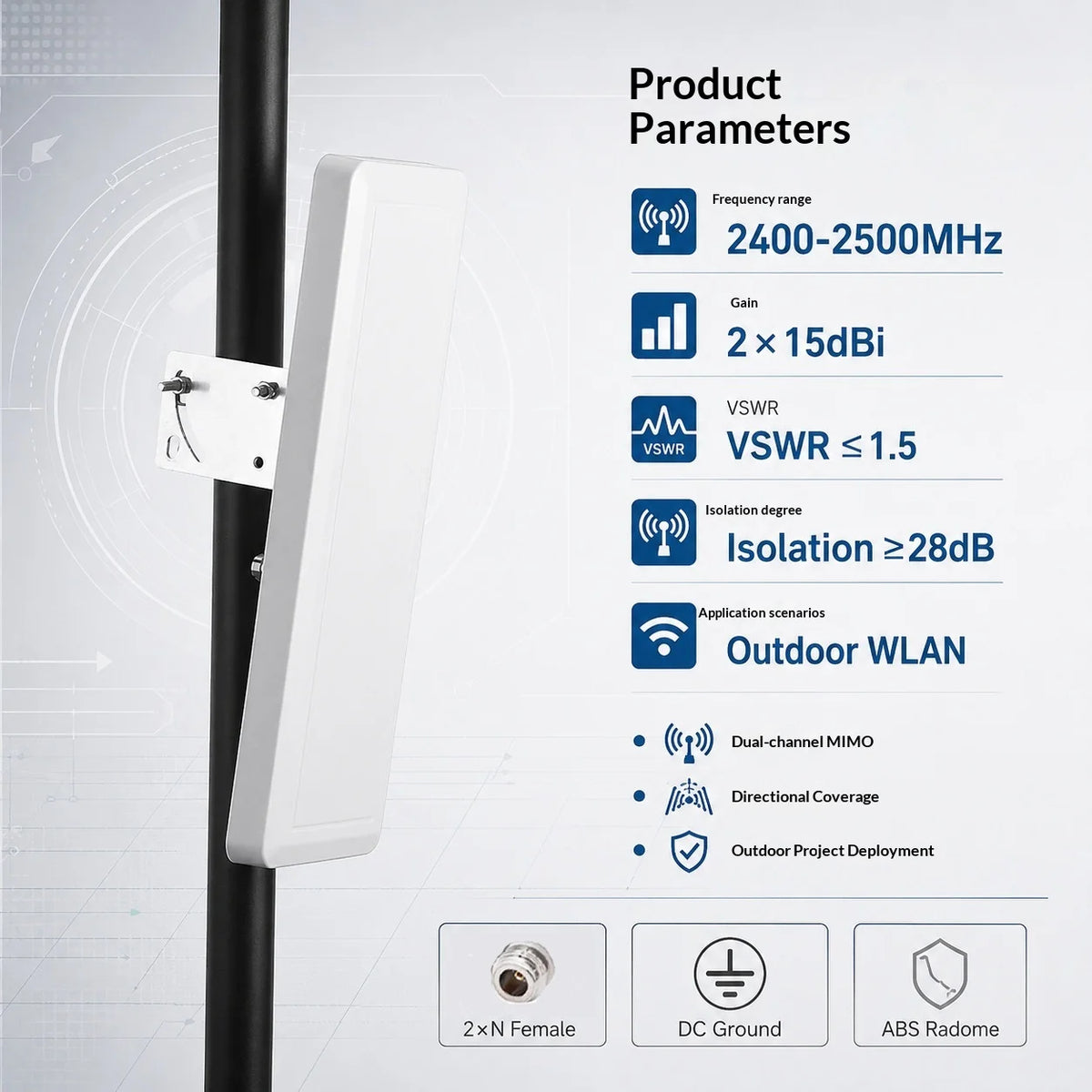 2.4GHz Dual-Polarized MIMO Panel Antenna, 15dBi High-Gain Outdoor Waterproof Antenna for WiFi Base Station Projects