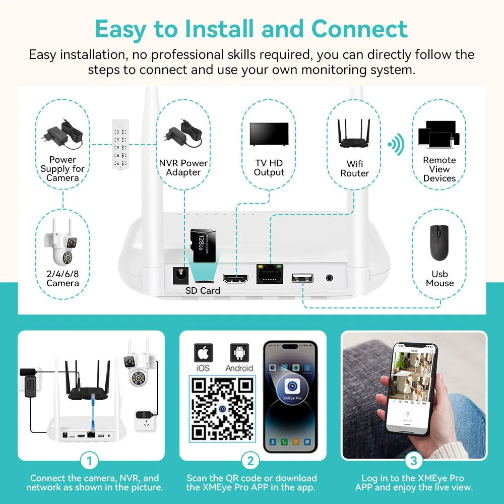 4K 8MP PTZ WiFi Surveillance Camera Dual Screen AI Human Detection Wireless Outdoor IP66 Waterproof CCTV Security P2P iCSee APP