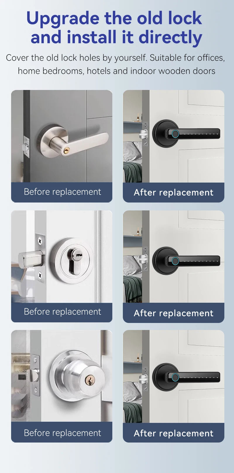 Tuya Bluetooth Smart Fingerprint Door Lock Electronic Lock With Password/Key/Card/APP Unlock Home Protection Smart Life Control