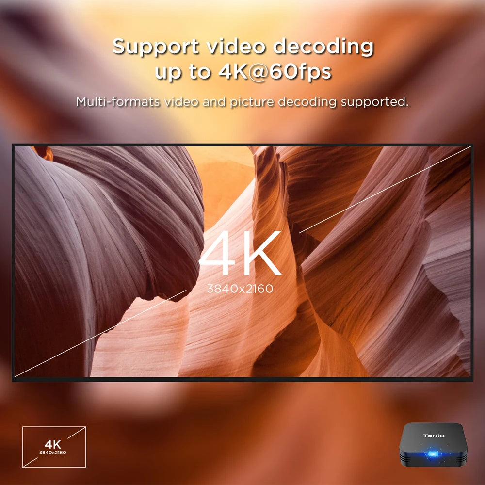 4PCS 2PCS 1PC TANIX TX1 Allwinner H313 Android 10.0 Quad Core 4K Video Mini Media Player 2.4G Wifi Smart TV Box