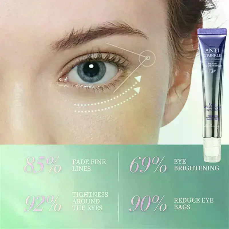 /YOV/Anti Wrinkle Anti Dark Circle Eye Cream Roller Massager Moisturizing Eye Bags Anti Aging Hyaluronic Acid Eye Skin Care