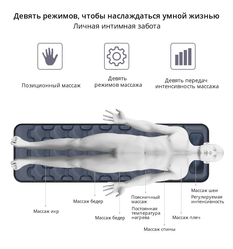 NEW Soft Electric Vibrator Heating Back Neck Massager Mattress Waist Pad Pad Home Office Relaxing Bed Pain Relief Health Gift