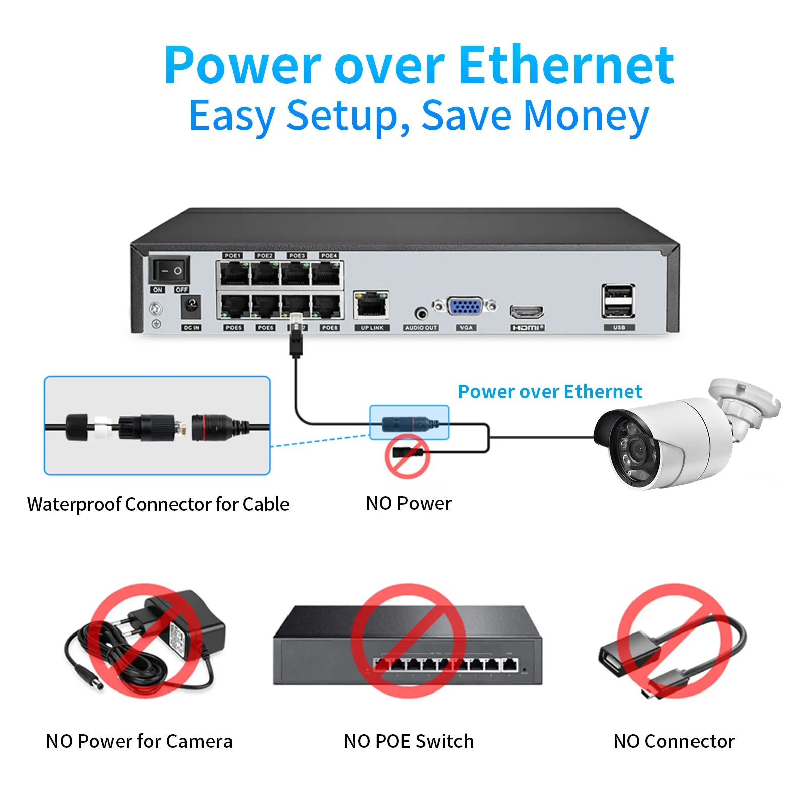 Gadinan 8MP Ultra HD POE Network Video Surveillance System 4K Security Cameras 4CH 8CH NVR Dome Bullet CCTV Kit Audio Record Set