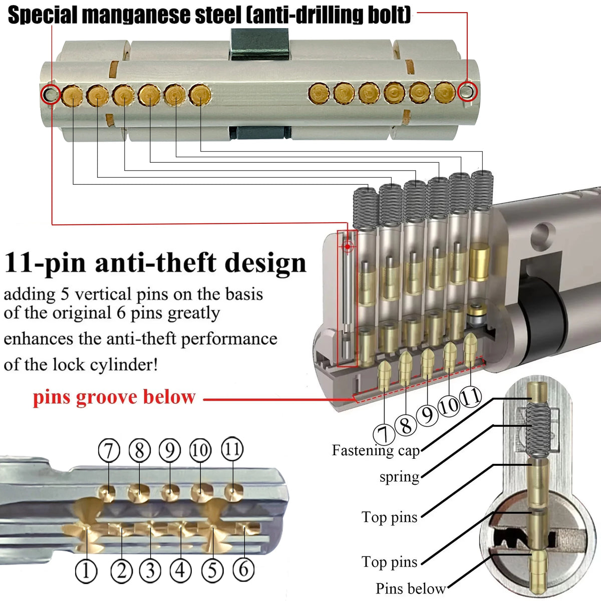 Customization: Open all household door locks with the same key. European standard high-quality 11 pin anti-theft lock cylinder
