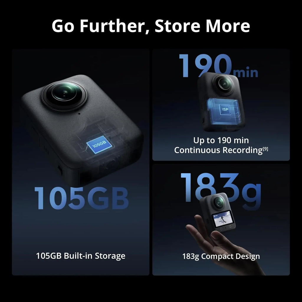 DJI Osmo Nano Action Camera Standard Combo 64GB/128GB, Refurbished, Fully Tested,Used･Like New