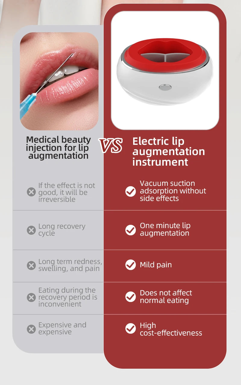 Permanent Makeup Machines Plump Lips Portable Devices Electric Plump Enhance The Natural Sensuality Of Nursing Tools And Fuller