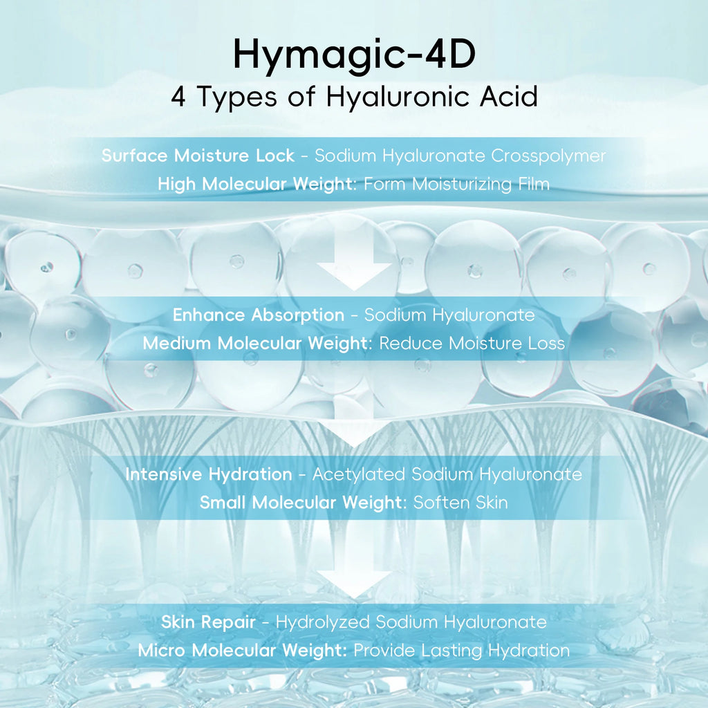 Quiyum 8X H2O AquaVitalize Serum 30ml Long‑Lasting Hydrating Even Skin Tone Refining Daily Facial Essence for All Skin Types