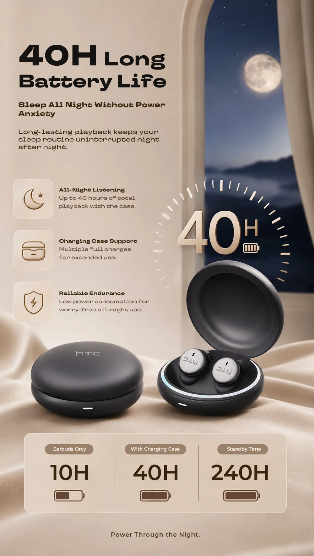 HTC NE92 Sleeping Mini Bluetooth Earphones TWS Wireless Headphones With Mic Noise Reduction Soft In-Ear Earbuds