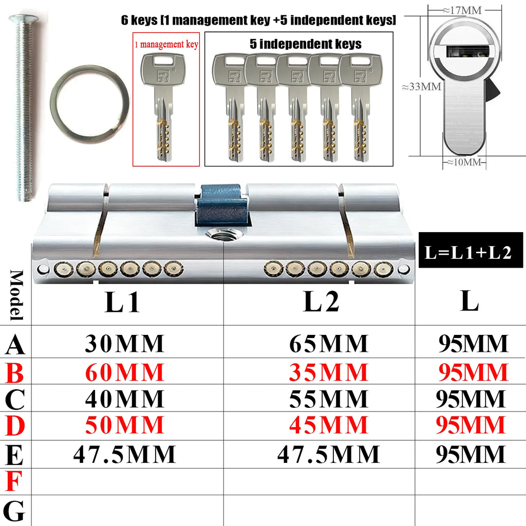Customize one click opening of all door locks, management key and independent key, each lock has its own independent key