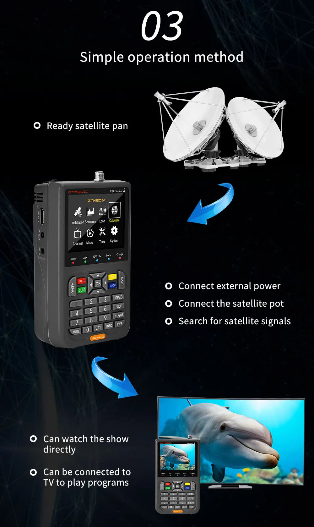 GTMEDIA V8 Finder 2 Satellite Finder Meter DVB-S/S2/S2X 3.5"LCD Display 1080P,18W Type-C Port Satfinder VS Freesat Finder Meter