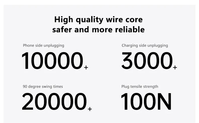 Original USB-C Fast Charger Cable For iPhone 15 Pro Max 15 Pro 15 Puls PD 60W USB-C Weaving Charging Data Line Accessories