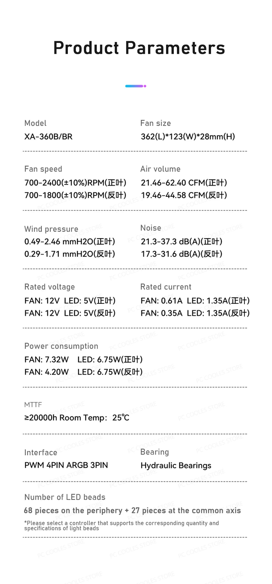 JONSBO XA-120/240/360 PC Case Fan Three Sided Mirror 5V/3Pin ARGB Fan Integrated Cold Exhaust Cooling Fan