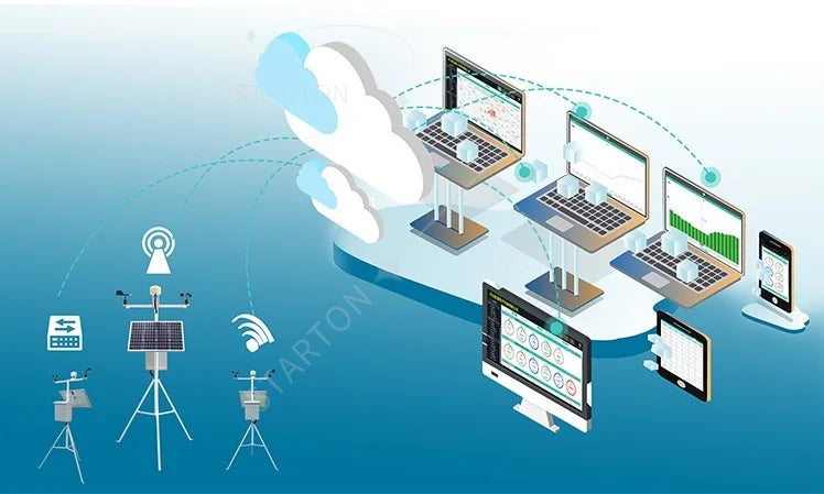 CE OUTDOOR WIRELESS HIGH PRECISION SUPPORT for CUSTOMIZED INSTALLATION SIMPLE INTEGRATED WEATHER STATION SENSOR