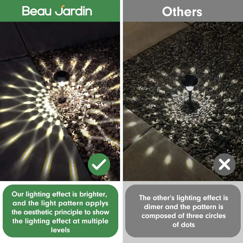 Solar Light Outdoors New Garden Lamps Powered Waterproof Landscape Path for Yard Backyard Lawn Patio Decorative LED Lighting