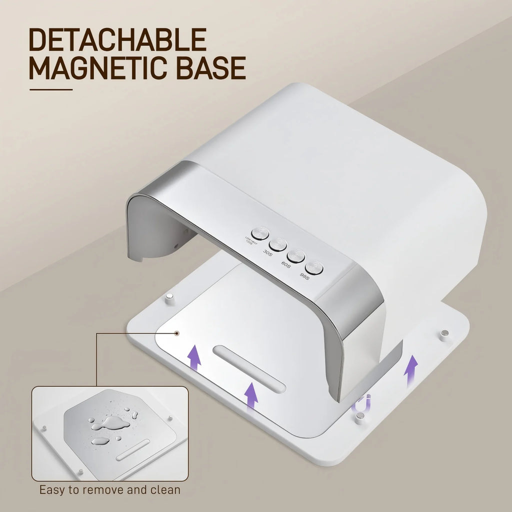 Professional UV Nail Lamp 36 LED High Power Smart Auto Sensor Fast Curing Gel Drying Light for Manicure And Pedicure
