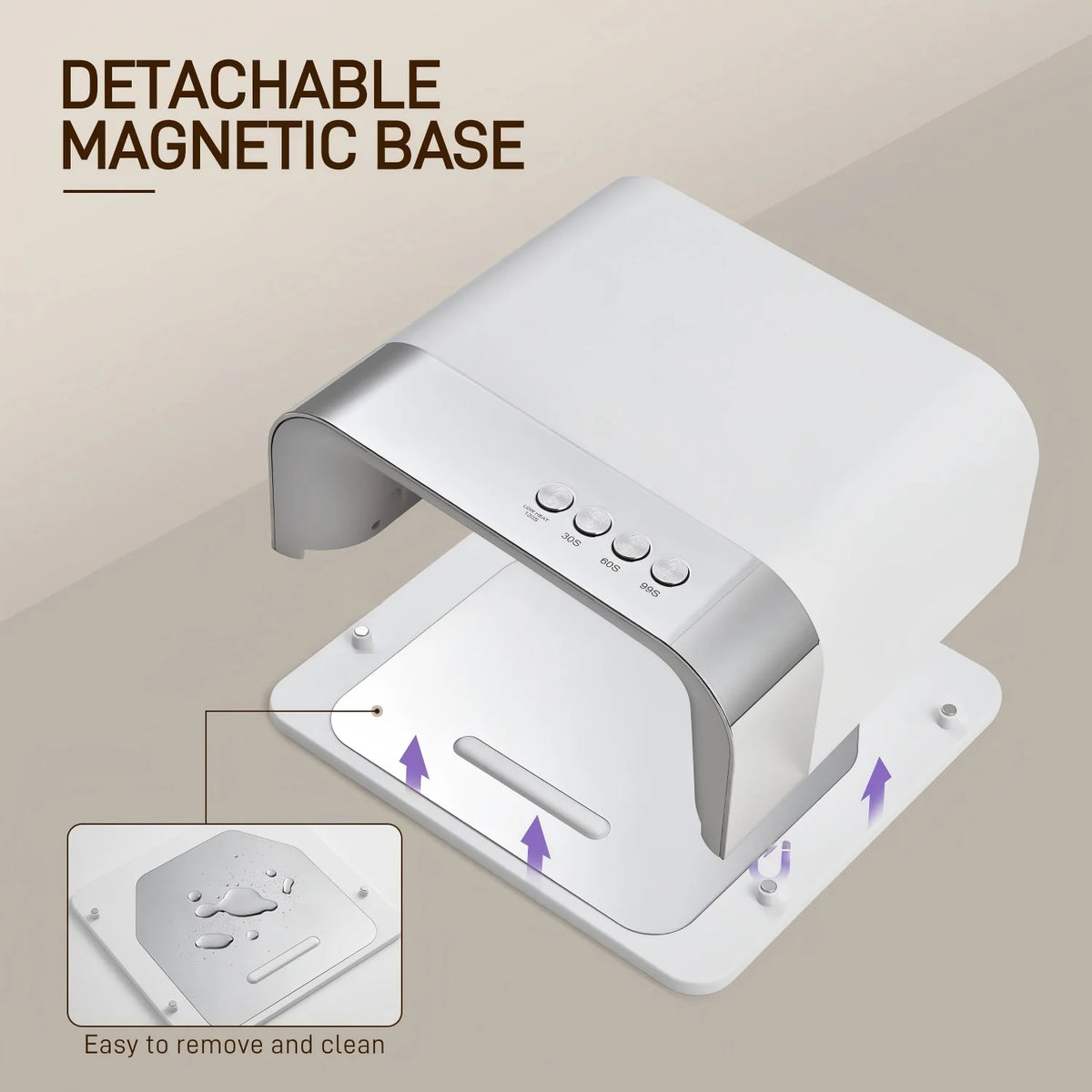 Professional UV Nail Lamp 36 LED High Power Smart Auto Sensor Fast Curing Gel Drying Light for Manicure And Pedicure