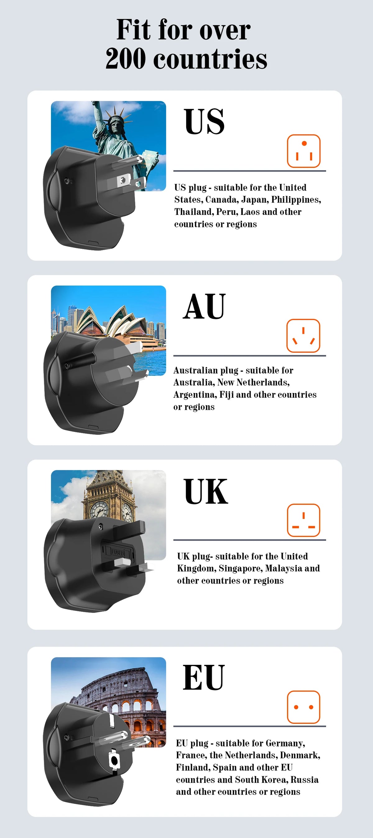 LDNIO UK EU US AU All In One Worldwide Power Socket Travel Converter Universal Travel Adapter 2500W Multi Plug Australian CN KR