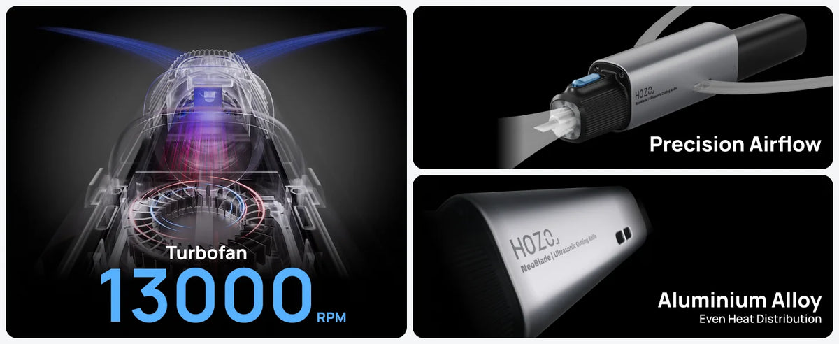 HOZO Ultrasonic Cutter with Auto Power Adjustment 6-in-1 Blades for Precision Cutting Hobby Craft Model Making Gloves Given Away