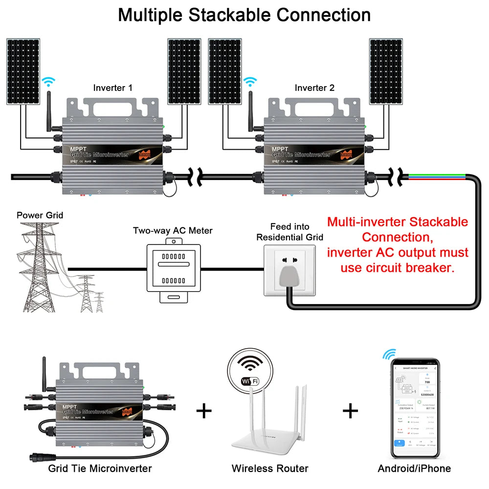 700W Micro Solar Grid Tie Inverter 22-60V DC To AC 80-260V MPPT Build In WIFI Microinverter 2 × 350W Solar Inverter Converter