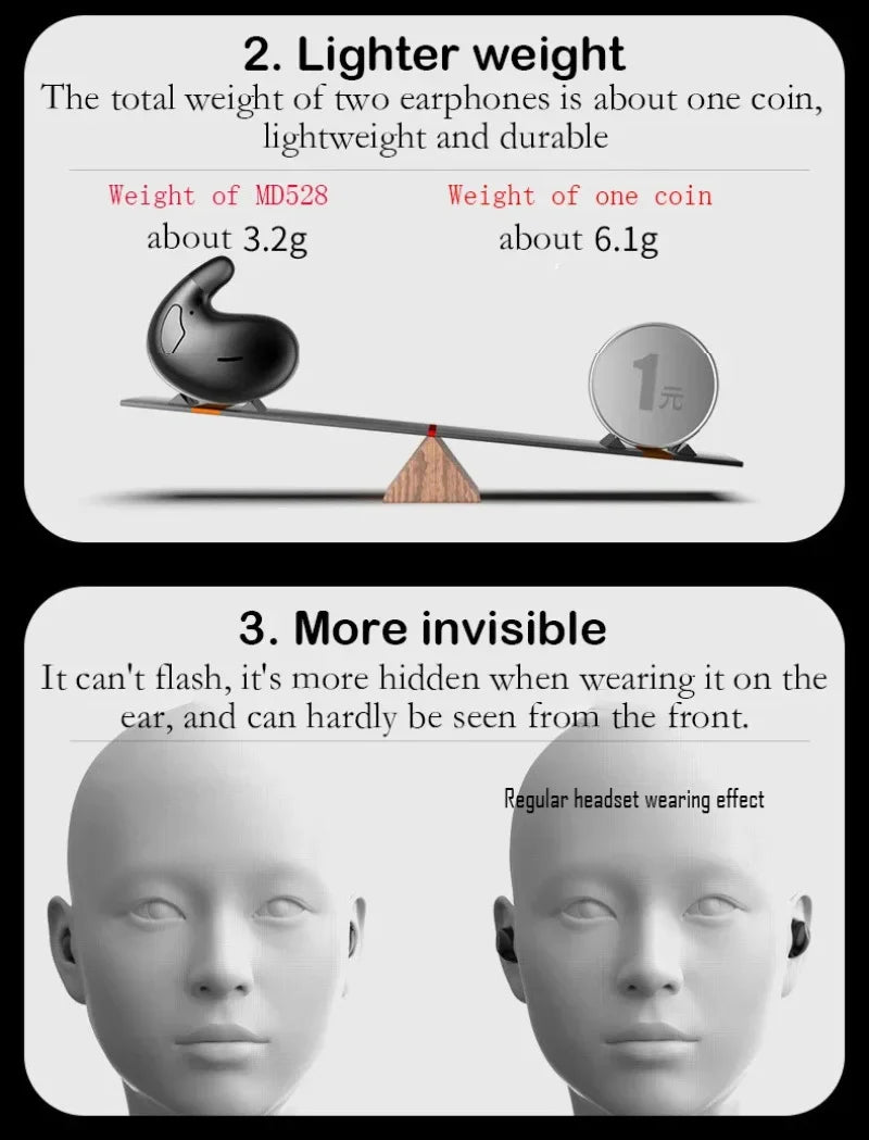 Ultra-Thin Invisible Sleep Earbuds Lightweight Ergonomic Fit Side Sleep Friendly Cloud-Soft Comfort with Built-in Mic