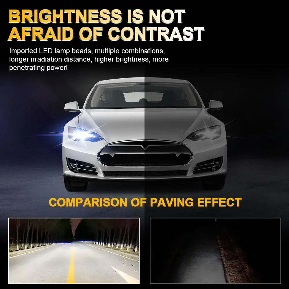 3Inch Bi LED Laser Projector Headlight Bulb H4 9005 9006 H7 Led Lens Light Car Lenticular Optics For Hella 3R Fan Canbus Lamp