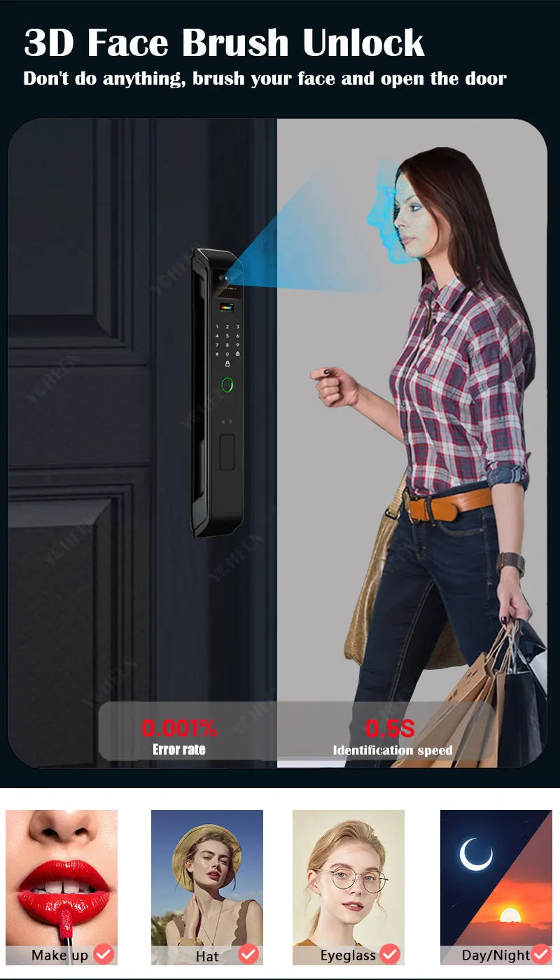 Tuya Or Wishome Wifi APP Camera Digital Electronic Door Lock Face Fingerprint Recognition Card Key Safe Smart Inteligente Lock