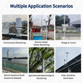 In stock New Professional Wind Solar Rain Gauge IoT Temperature Humidity Sensor PM2.5 PM10 Compact Integration Weather Station