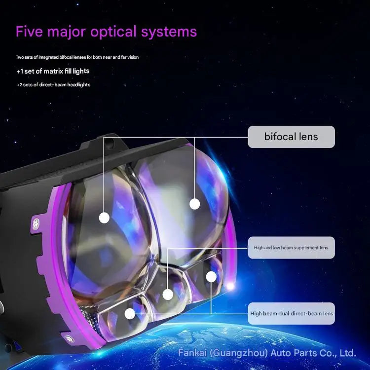 New 3 Inch Square Bi LED Projector Headlight with Halo Five Lens 4 Low 10 High Laser Dual Fan Cooling Car LED Headlamp Retrofit