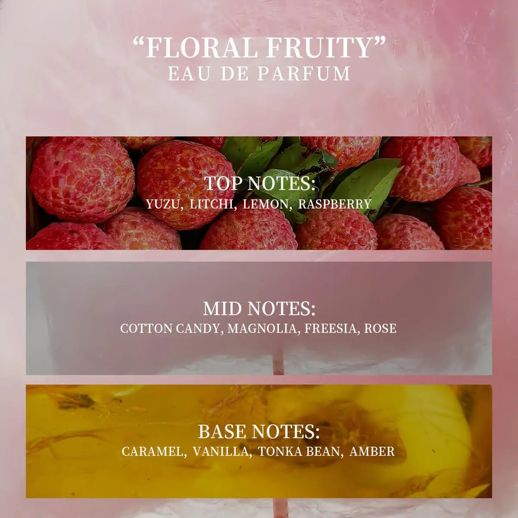 10ml Candy Marshmallo Elegant Fragrance Oil - Gift Eau De Parfum, 10ML Long-Lasting FreshScent, Oriental Fruity & Fl