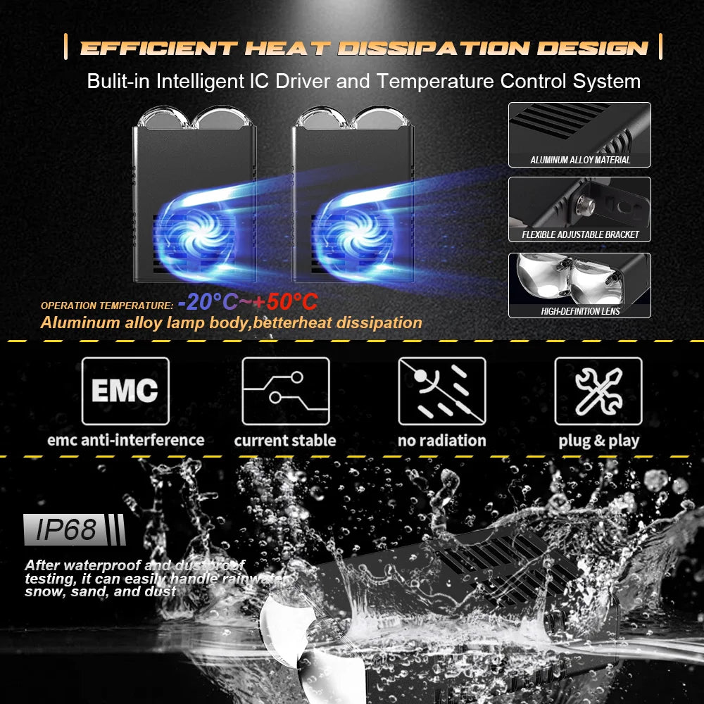 Senlo Universal Car LED Fog Light Kit 80W Super Bright Headlight Waterproof Auxiliary Lights Easy Install for SUV Pickup Truck