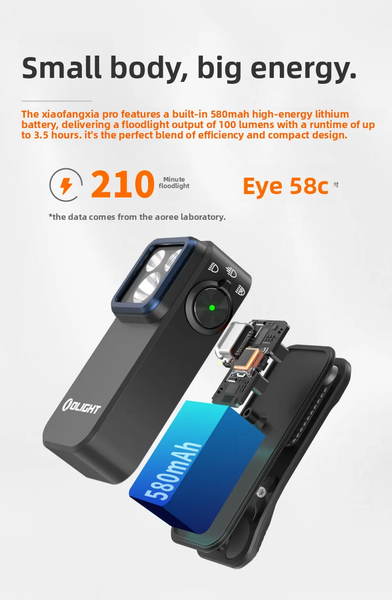 Olight Oclip Pro Ultra Flashlight 5.7cm Aluminum Alloy Outdoor Magnetic Headlight Portable Mini Flashlight Lithium Battery Gifts