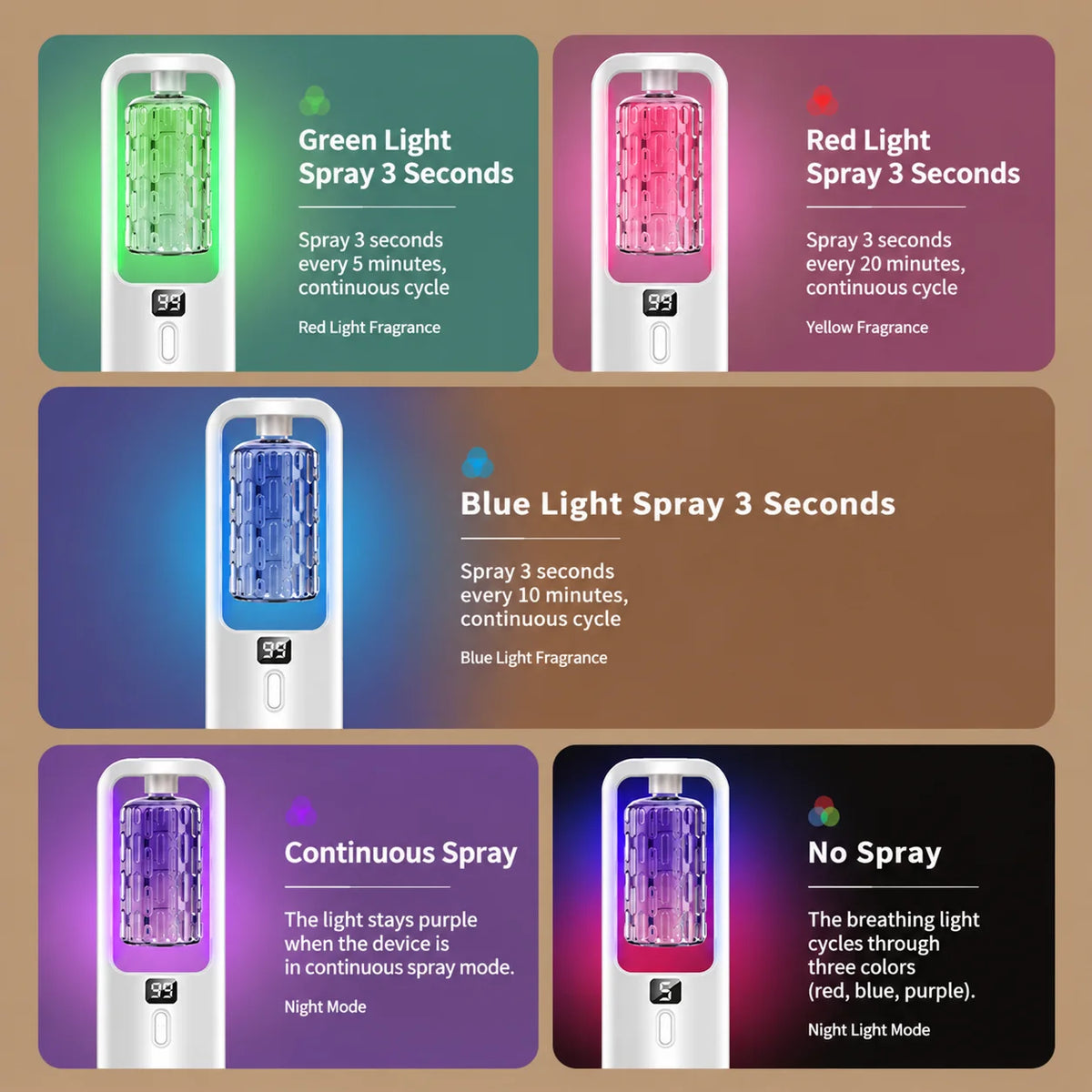 Wall-mounted Essential Oil Diffuser with Cool Mist Spray USB Rechargeable Essential Oil Aromatherapy Machine Air Freshener