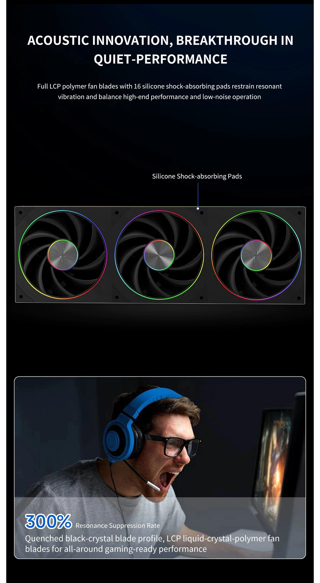 Thermalright TL-UC12/24/36 Performance Level Fan Pressure Fan ARGB Infinity Mirror Smart Speed Display 2400 RPM PWM Temperature