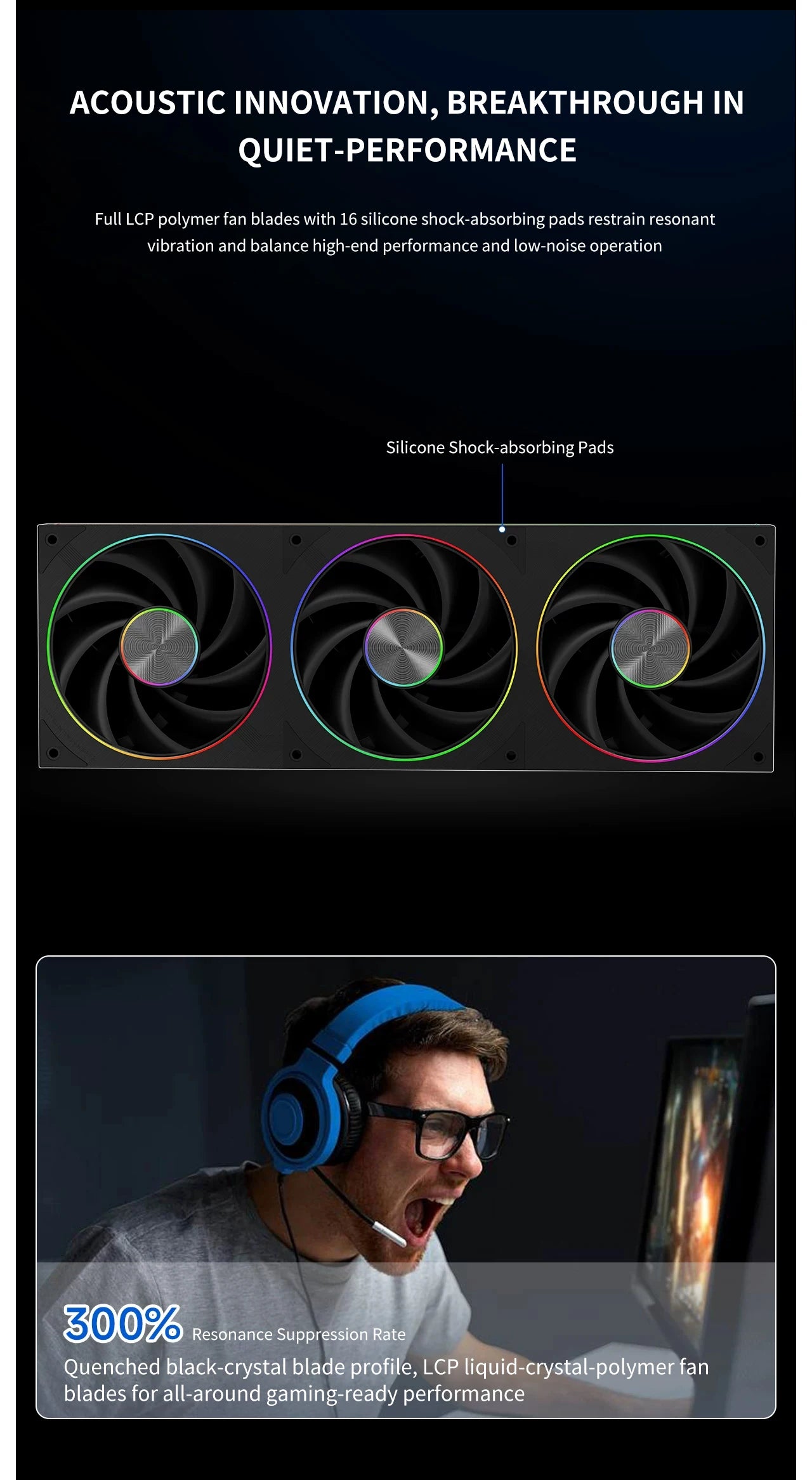 Thermalright TL-UC12/24/36 Performance Level Fan Pressure Fan ARGB Infinity Mirror Smart Speed Display 2400 RPM PWM Temperature