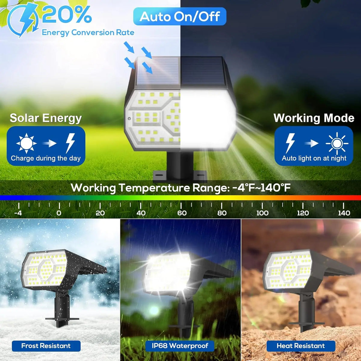 Swiatla Solar Lights Outdoor Waterproof IP68 56 LED 3 Lighting Modes Solar Powered Garden Yard Spot Solar Lights