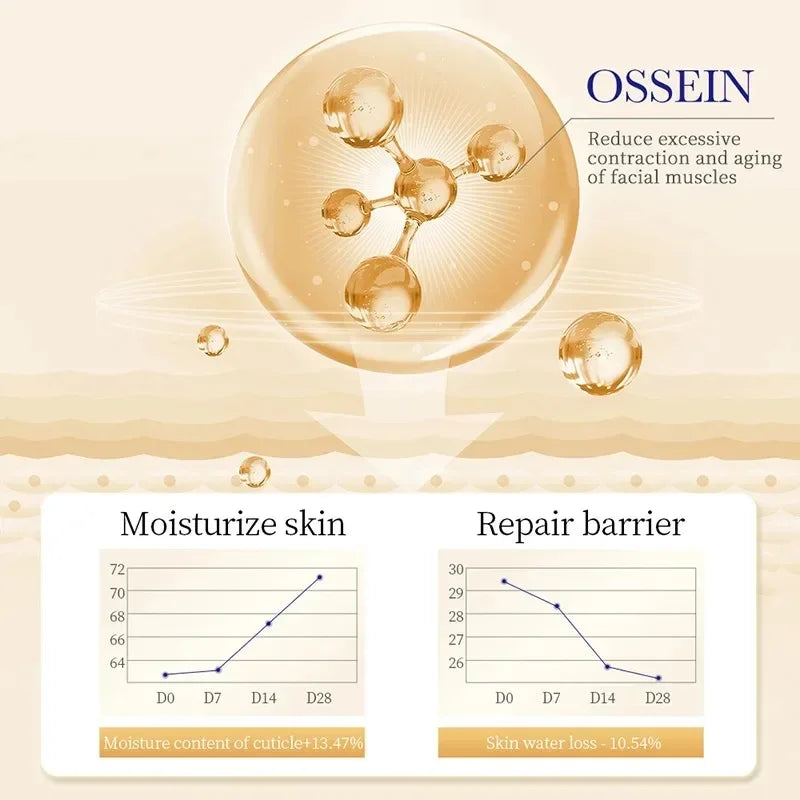 20g Collagen Eye Cream, Moisturizing, Firming, Beautifying, Eye Care Product, Suitable for Women's Daily Eye Care, Makes Skin Look Younger