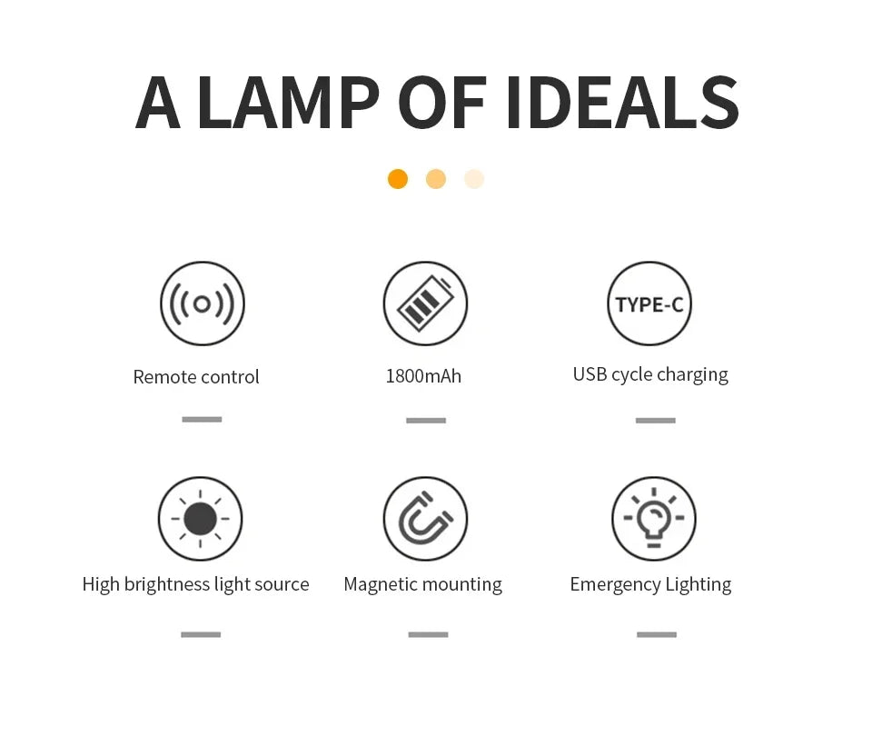 LED Wall Light Rechargeable Touch Double Head Wall Lamp 360° Rotation Wireless Remote Control LED Spotlight For Bedroom Lighting